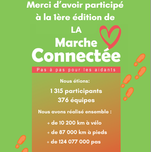 Connectés par le cœur, unis par la marche, une réussite !